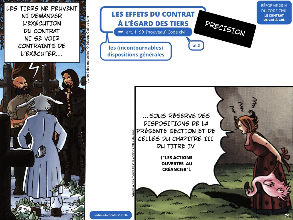 contrat gre a gre code civil reforme 2016 nouvelle technologie logiciel SaaS web DMP cloud computing metadonnee personnelle cybersecurite Ledieu avocat.079