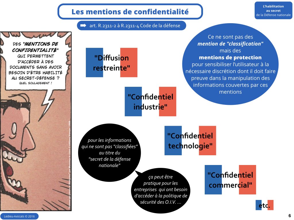 habilitation secret défense nationale confidentiel diffusion restreinte Ledieu avocat contrat nouvelles technologies logiciel SaaS web DMP cybersécurité vFR5.2.006