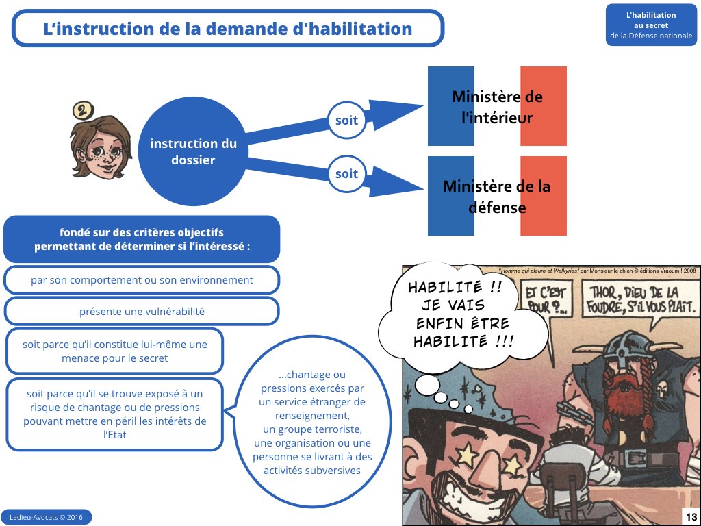 habilitation secret défense nationale confidentiel diffusion restreinte Ledieu avocat contrat nouvelles technologies logiciel SaaS web DMP cybersécurité vFR5.2.013