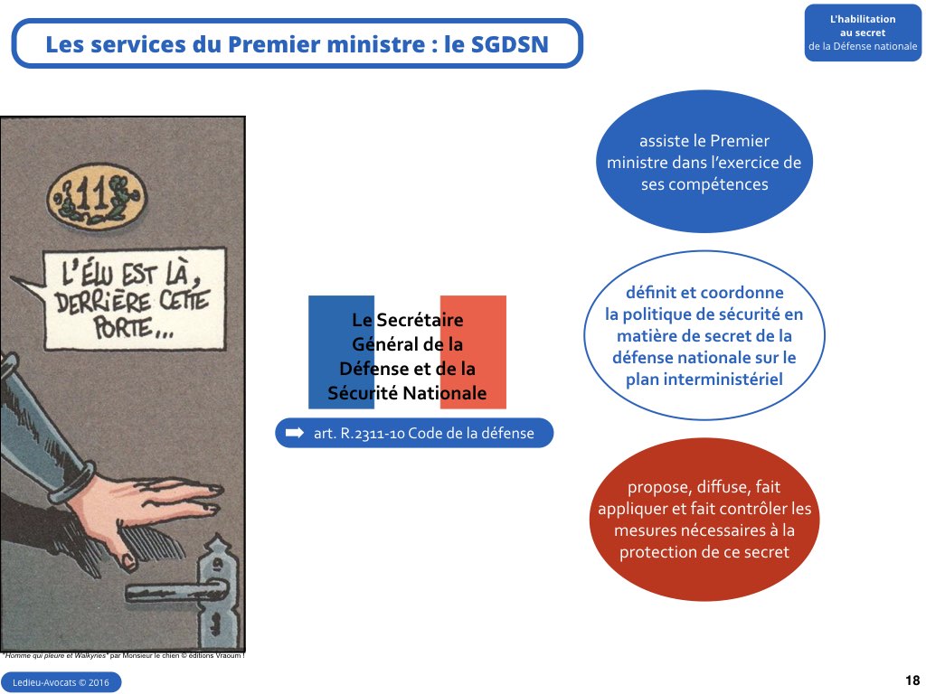 habilitation secret défense nationale confidentiel diffusion restreinte Ledieu avocat contrat nouvelles technologies logiciel SaaS web DMP cybersécurité vFR5.2.018