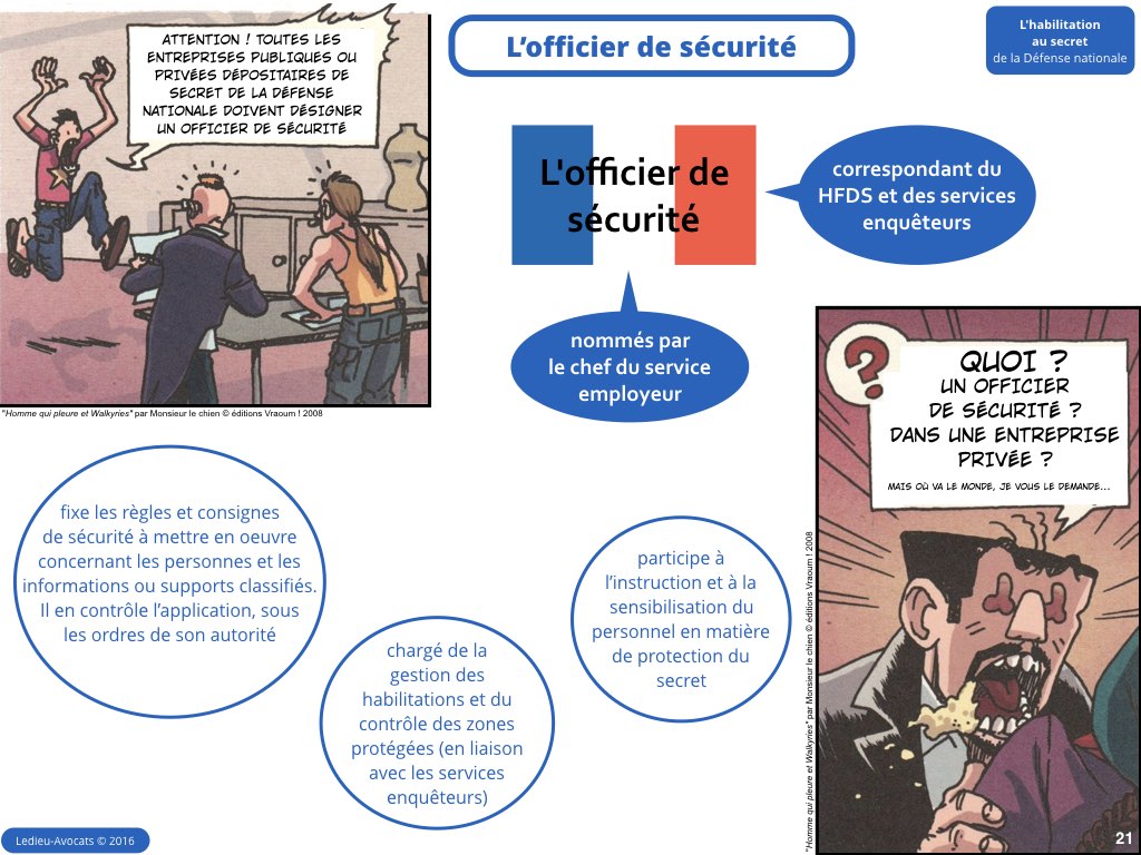 habilitation secret défense nationale confidentiel diffusion restreinte Ledieu avocat contrat nouvelles technologies logiciel SaaS web DMP cybersécurité vFR5.2.021