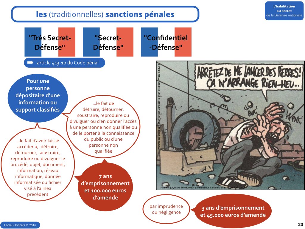 habilitation secret défense nationale confidentiel diffusion restreinte Ledieu avocat contrat nouvelles technologies logiciel SaaS web DMP cybersécurité vFR5.2.023