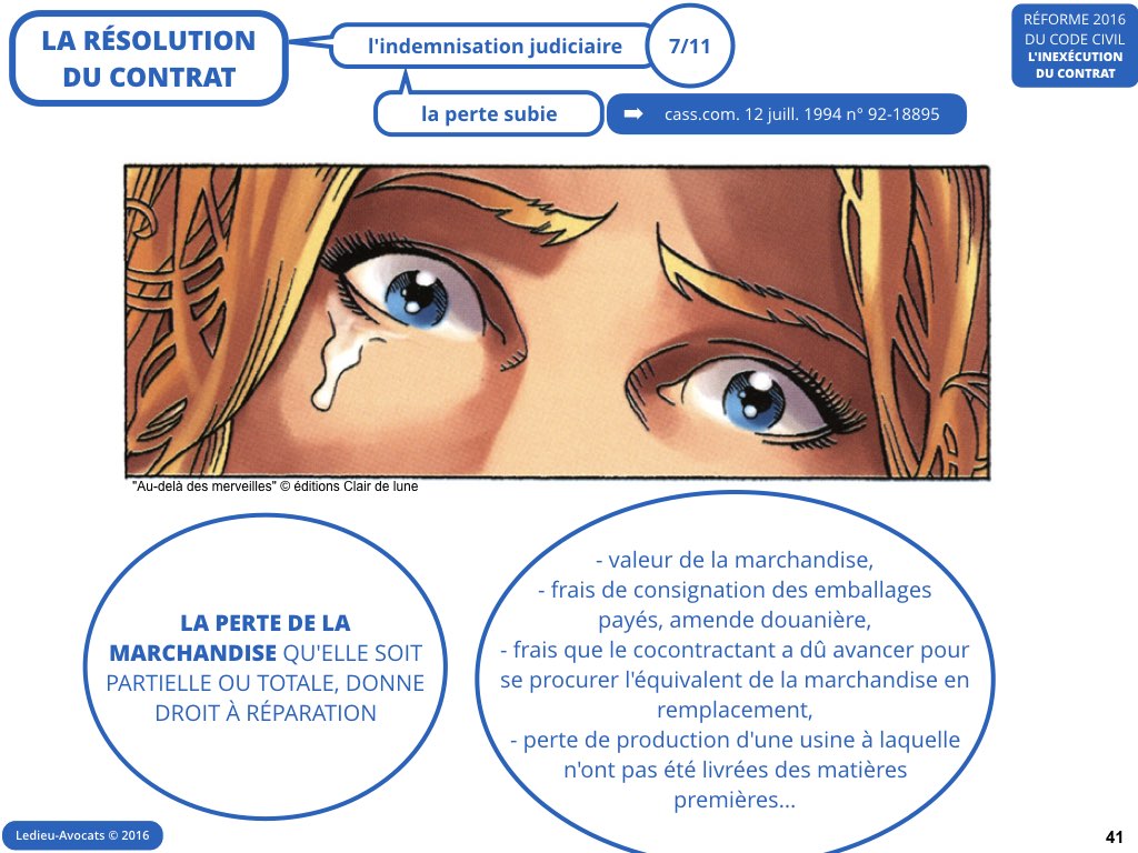 inexécution code civil reforme contrat 2016 Ledieu avocat nouvelles technologies logiciel SaaS web DMP cloud computing metadonnee personnelle cybersecurite.041