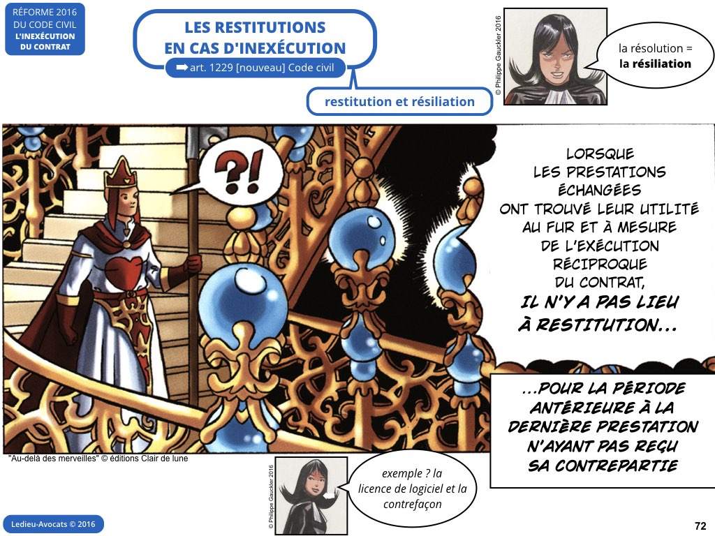 inexécution code civil reforme contrat 2016 Ledieu avocat nouvelles technologies logiciel SaaS web DMP cloud computing metadonnee personnelle cybersecurite.072