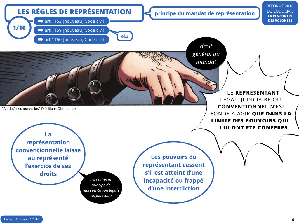 rencontre volonté code civil reforme contrat 2016 Ledieu avocat nouvelles technologies logiciel SaaS DMP web cloud computing donnee personnelle cybersecurite.004