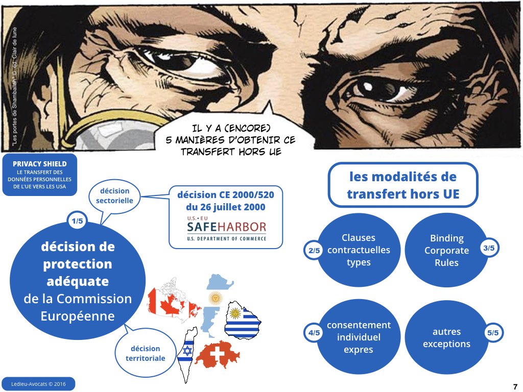 Privacy Shield 12 juillet 2016 Safe Harbor CJUE Schrems [Ledieu-Avocats].007