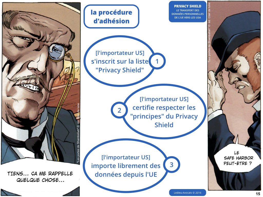 Privacy Shield 12 juillet 2016 Safe Harbor CJUE Schrems [Ledieu-Avocats].015