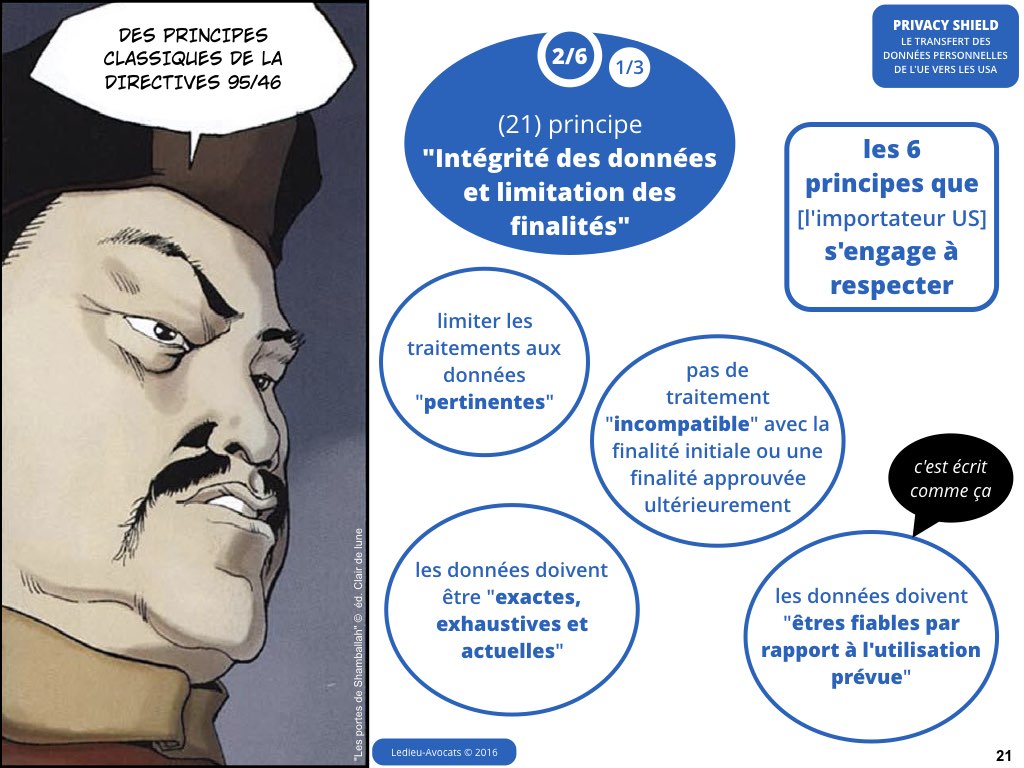 Privacy Shield 12 juillet 2016 Safe Harbor CJUE Schrems [Ledieu-Avocats].021