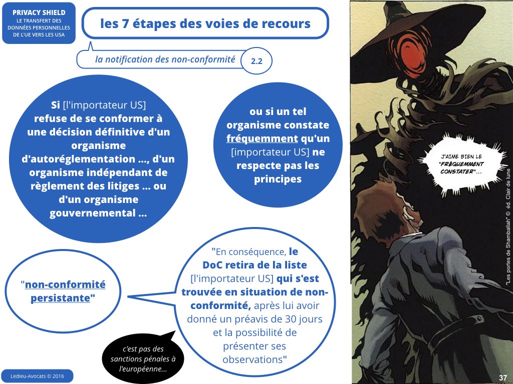 Privacy Shield 12 juillet 2016 Safe Harbor CJUE Schrems [Ledieu-Avocats].037