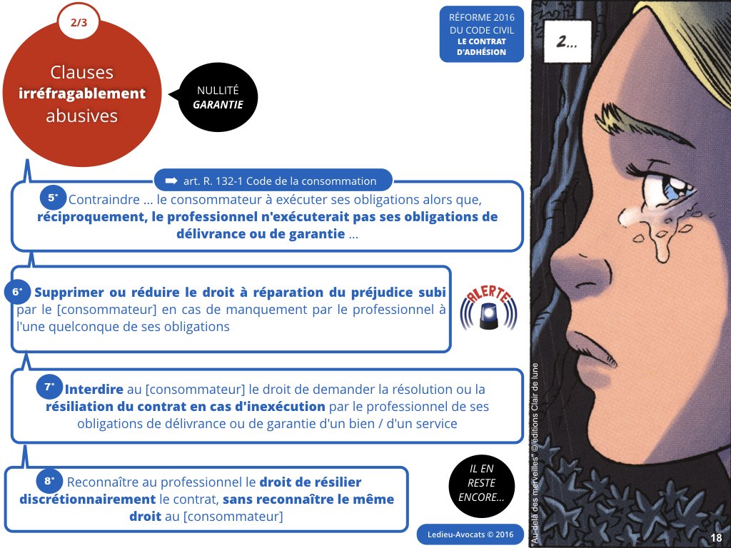 contrat adhésion reforme code civil contrat 2016 Ledieu avocat nouvelle technologie logiciel SaaS web DMP cloud computing metadonnees personnelle cybersecurite blog BD.018