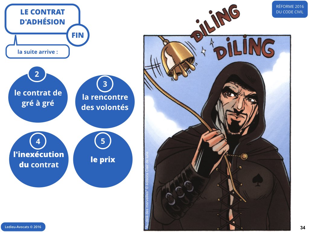 contrat adhésion reforme code civil contrat 2016 Ledieu avocat nouvelle technologie logiciel SaaS web DMP cloud computing metadonnees personnelle cybersecurite blog BD.034