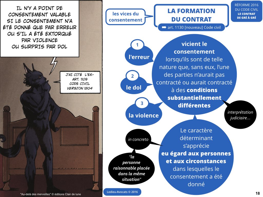 contrat gre a gre code civil reforme 2016 nouvelle technologie logiciel SaaS web DMP cloud computing metadonnee personnelle cybersecurite Ledieu avocat.018