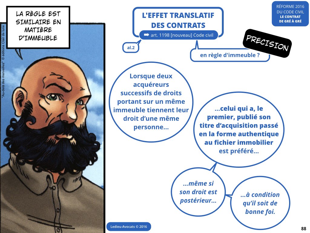 contrat gre a gre code civil reforme 2016 nouvelle technologie logiciel SaaS web DMP cloud computing metadonnee personnelle cybersecurite Ledieu avocat.088