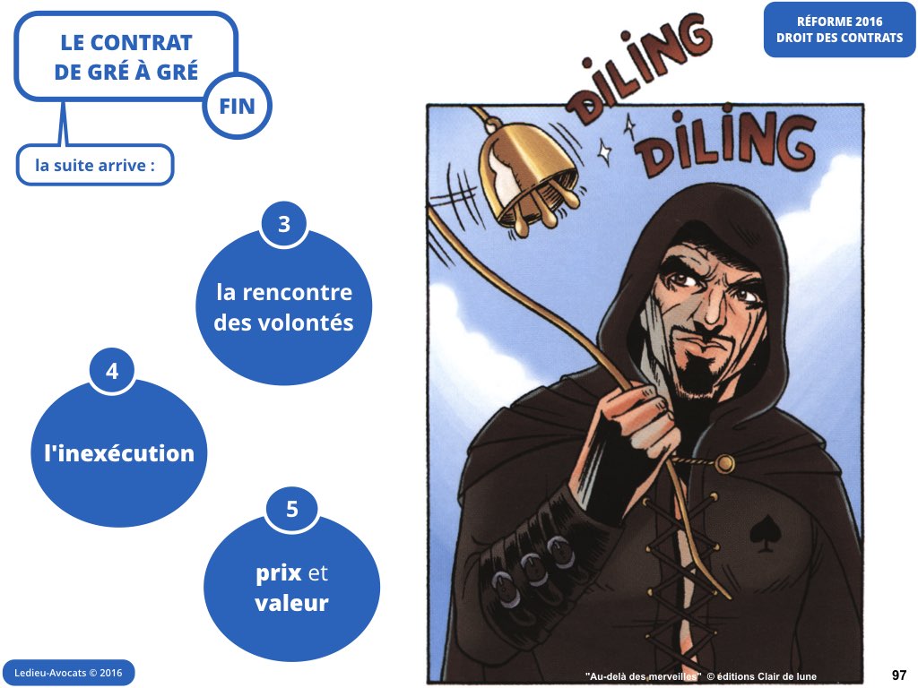 contrat gre a gre code civil reforme 2016 nouvelle technologie logiciel SaaS web DMP cloud computing metadonnee personnelle cybersecurite Ledieu avocat.097