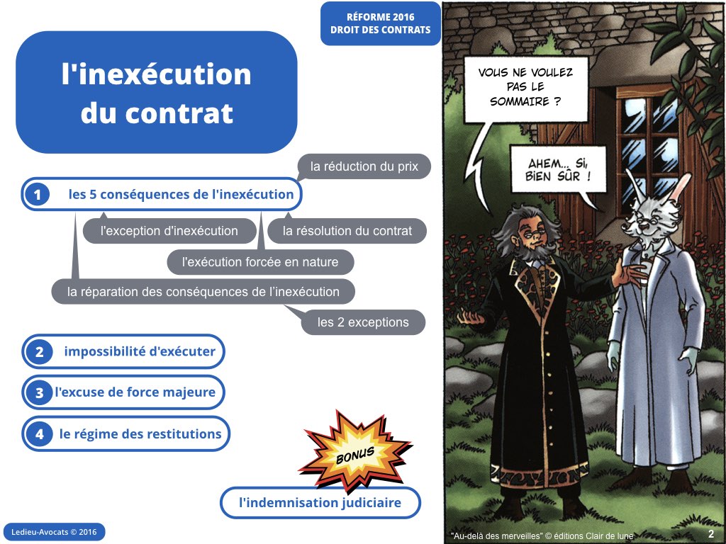 inexécution code civil reforme contrat 2016 Ledieu avocat nouvelles technologies logiciel SaaS web DMP cloud computing metadonnee personnelle cybersecurite.002