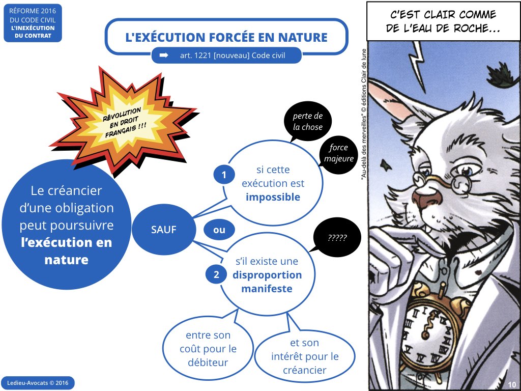 inexécution code civil reforme contrat 2016 Ledieu avocat nouvelles technologies logiciel SaaS web DMP cloud computing metadonnee personnelle cybersecurite.010