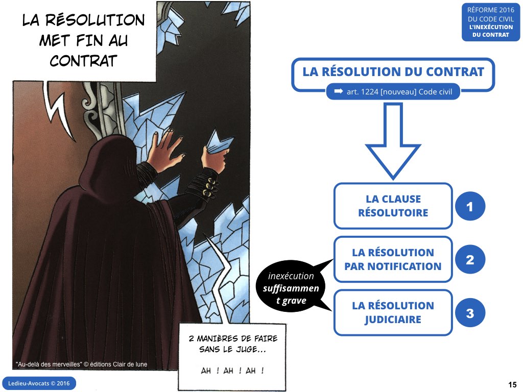 inexécution code civil reforme contrat 2016 Ledieu avocat nouvelles technologies logiciel SaaS web DMP cloud computing metadonnee personnelle cybersecurite.015