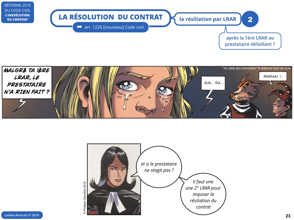 inexécution code civil reforme contrat 2016 Ledieu avocat nouvelles technologies logiciel SaaS web DMP cloud computing metadonnee personnelle cybersecurite.023