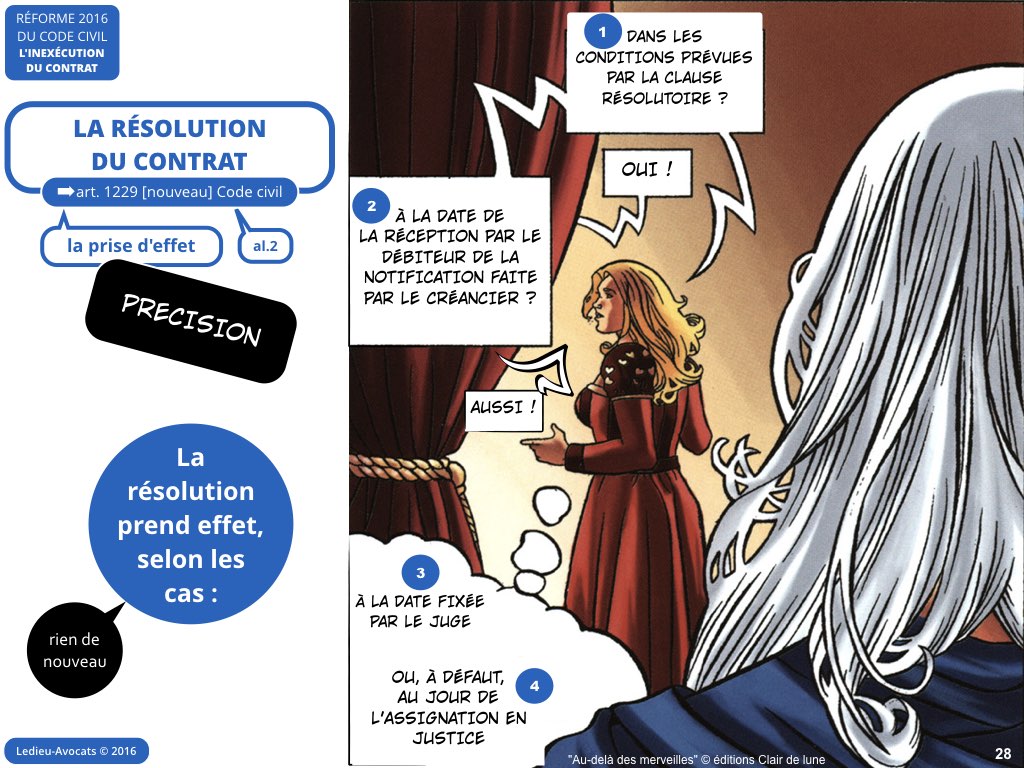 inexécution code civil reforme contrat 2016 Ledieu avocat nouvelles technologies logiciel SaaS web DMP cloud computing metadonnee personnelle cybersecurite.028