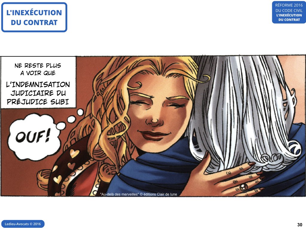 inexécution code civil reforme contrat 2016 Ledieu avocat nouvelles technologies logiciel SaaS web DMP cloud computing metadonnee personnelle cybersecurite.030