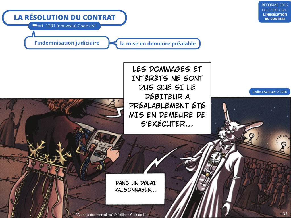 inexécution code civil reforme contrat 2016 Ledieu avocat nouvelles technologies logiciel SaaS web DMP cloud computing metadonnee personnelle cybersecurite.032