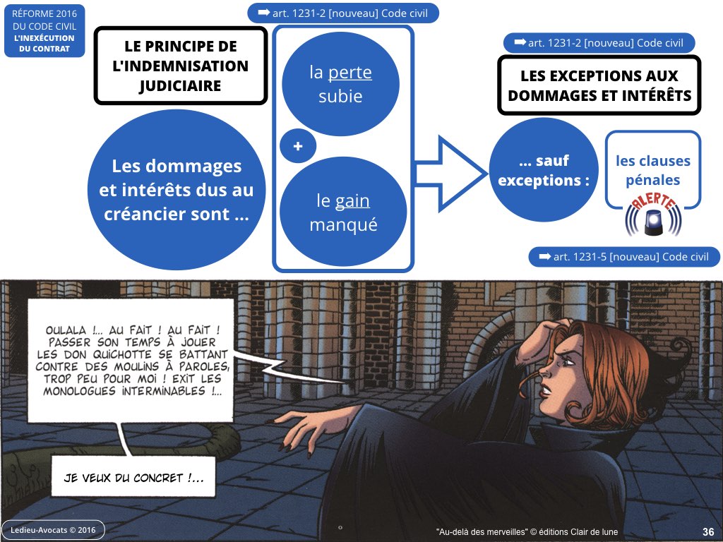 inexécution code civil reforme contrat 2016 Ledieu avocat nouvelles technologies logiciel SaaS web DMP cloud computing metadonnee personnelle cybersecurite.036