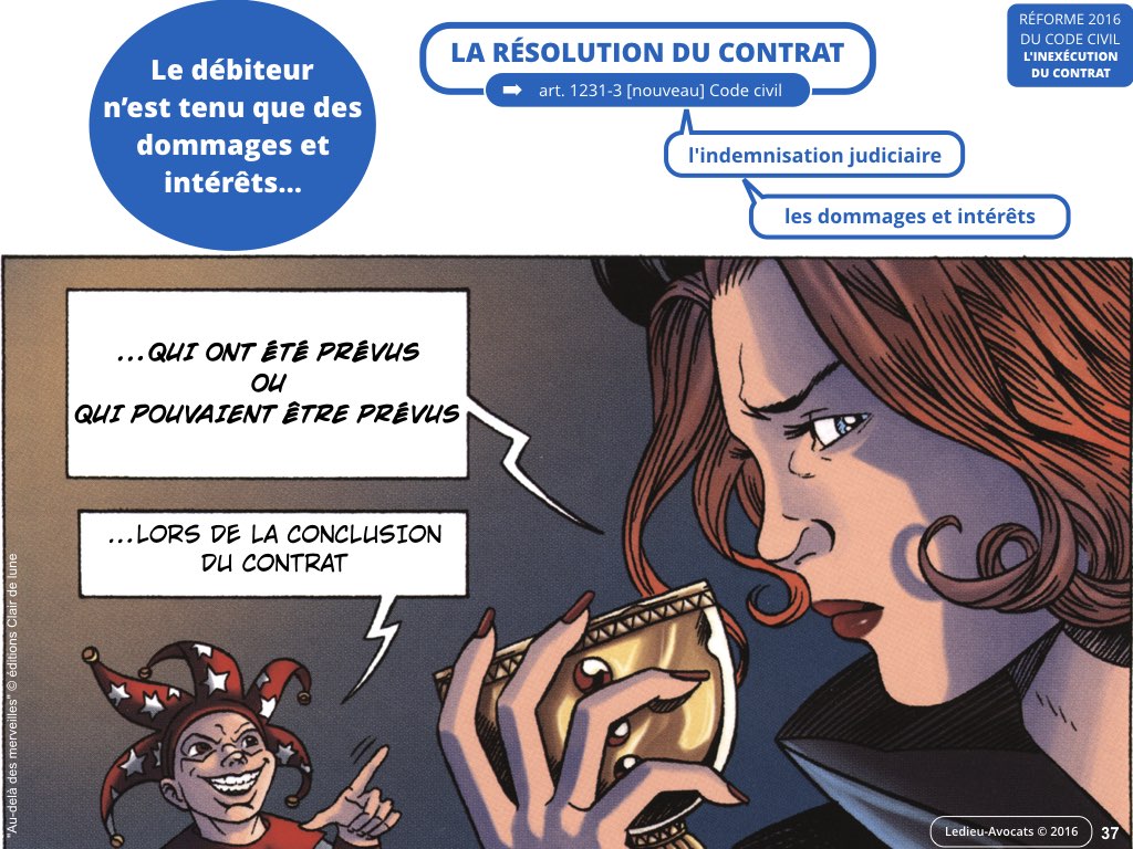 inexécution code civil reforme contrat 2016 Ledieu avocat nouvelles technologies logiciel SaaS web DMP cloud computing metadonnee personnelle cybersecurite.037