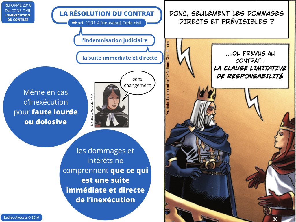 inexécution code civil reforme contrat 2016 Ledieu avocat nouvelles technologies logiciel SaaS web DMP cloud computing metadonnee personnelle cybersecurite.038