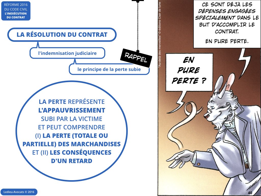 inexécution code civil reforme contrat 2016 Ledieu avocat nouvelles technologies logiciel SaaS web DMP cloud computing metadonnee personnelle cybersecurite.040