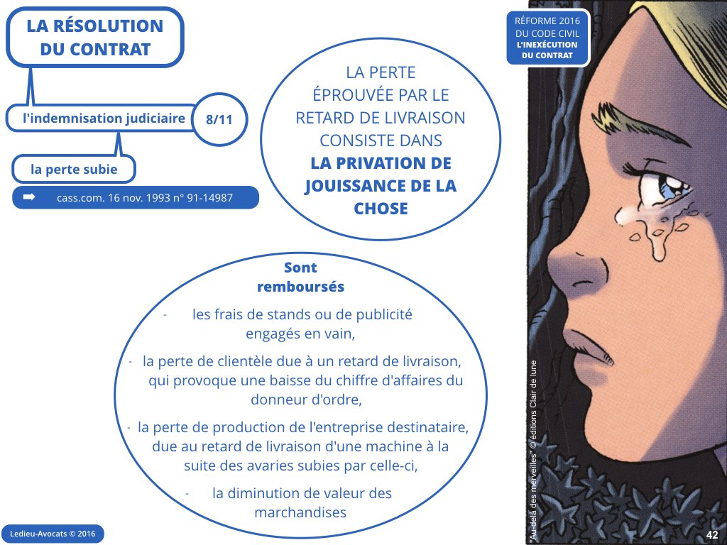 inexécution code civil reforme contrat 2016 Ledieu avocat nouvelles technologies logiciel SaaS web DMP cloud computing metadonnee personnelle cybersecurite.042