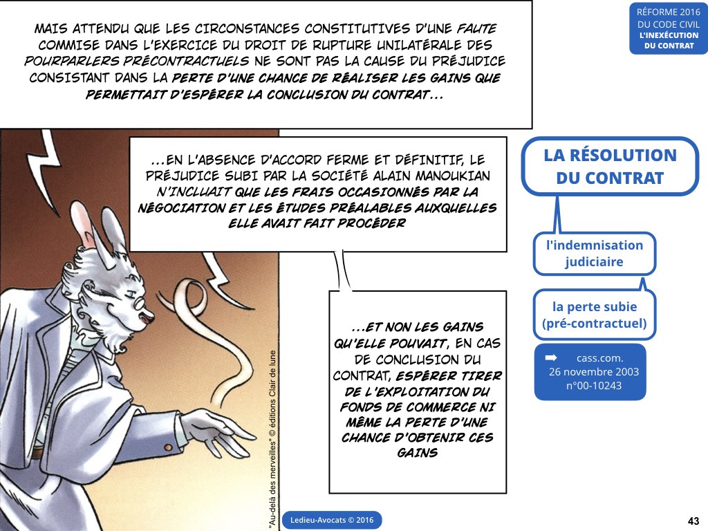 inexécution code civil reforme contrat 2016 Ledieu avocat nouvelles technologies logiciel SaaS web DMP cloud computing metadonnee personnelle cybersecurite.043