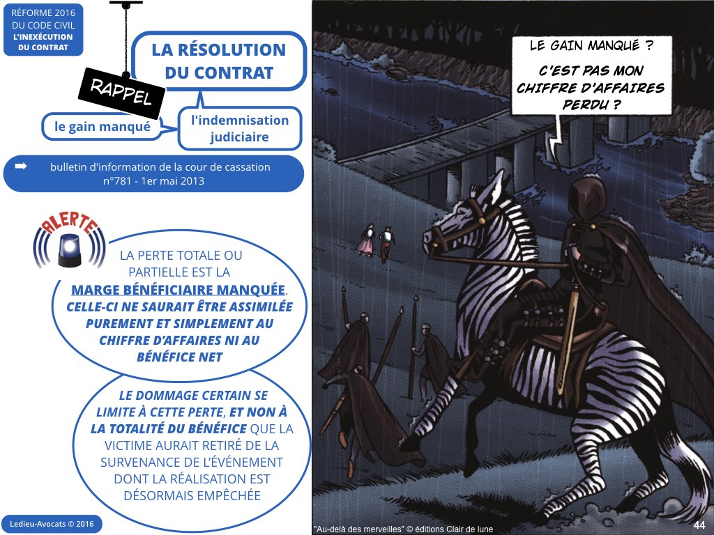 inexécution code civil reforme contrat 2016 Ledieu avocat nouvelles technologies logiciel SaaS web DMP cloud computing metadonnee personnelle cybersecurite.044