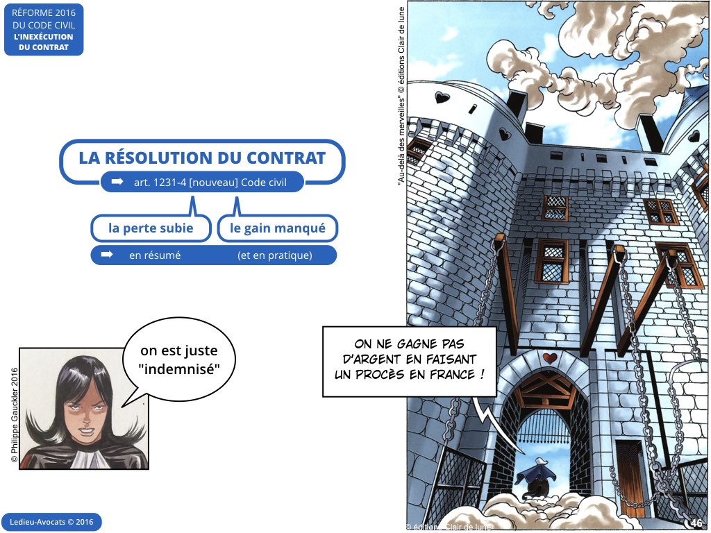 inexécution code civil reforme contrat 2016 Ledieu avocat nouvelles technologies logiciel SaaS web DMP cloud computing metadonnee personnelle cybersecurite.046