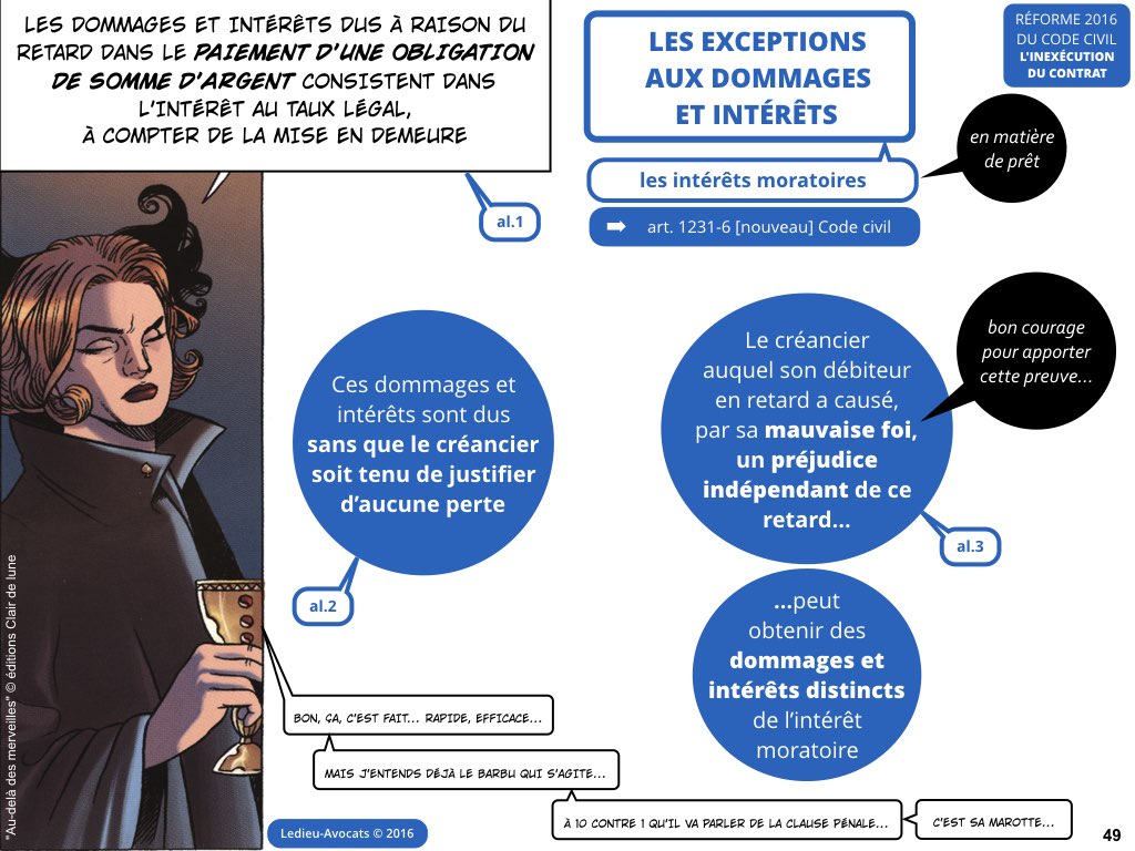 inexécution code civil reforme contrat 2016 Ledieu avocat nouvelles technologies logiciel SaaS web DMP cloud computing metadonnee personnelle cybersecurite.049