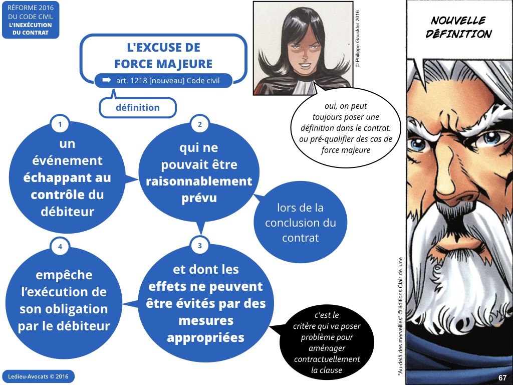 inexécution code civil reforme contrat 2016 Ledieu avocat nouvelles technologies logiciel SaaS web DMP cloud computing metadonnee personnelle cybersecurite.067