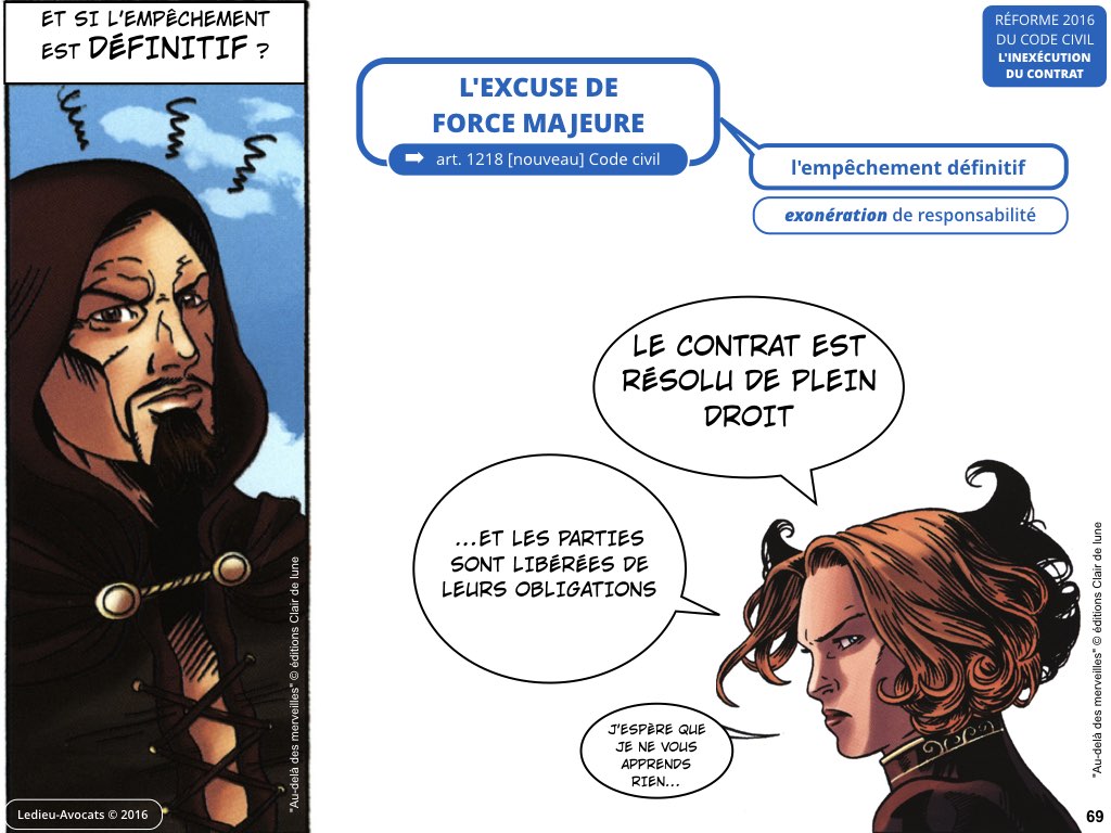 inexécution code civil reforme contrat 2016 Ledieu avocat nouvelles technologies logiciel SaaS web DMP cloud computing metadonnee personnelle cybersecurite.069