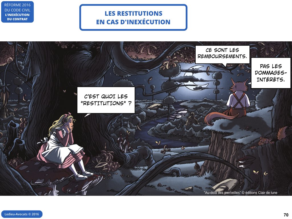 inexécution code civil reforme contrat 2016 Ledieu avocat nouvelles technologies logiciel SaaS web DMP cloud computing metadonnee personnelle cybersecurite.070