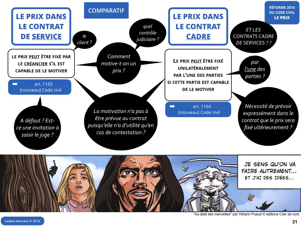 prix code civil reforme contrat 2016 Ledieu avocat nouvelles technologies logiciel SaaS web DMP cloud computing metadonnee personnelle cybersecurite.021