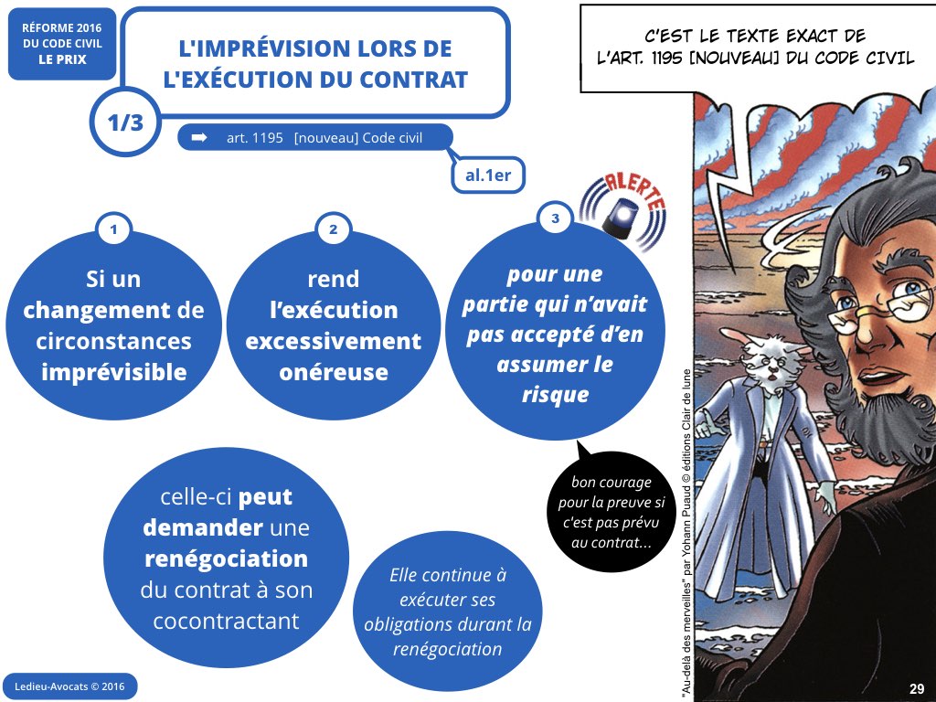 prix code civil reforme contrat 2016 Ledieu avocat nouvelles technologies logiciel SaaS web DMP cloud computing metadonnee personnelle cybersecurite.029