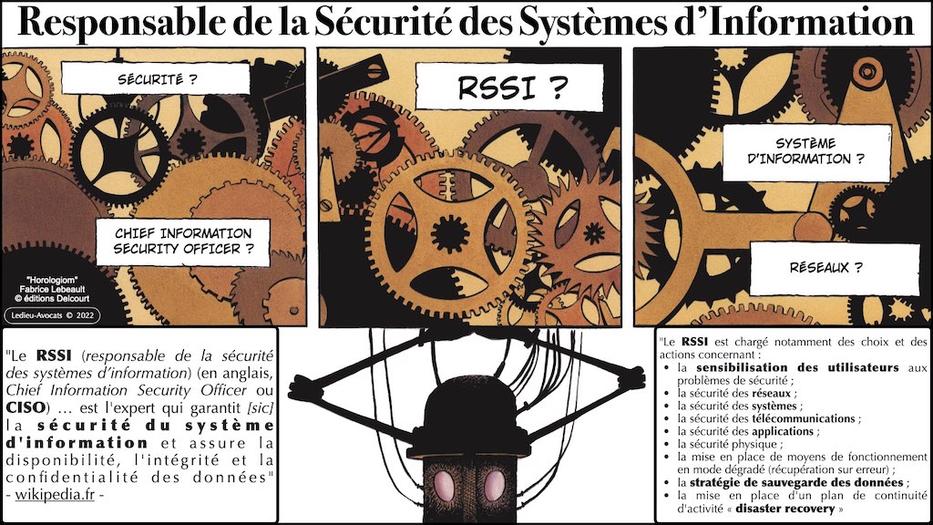 #406-1 RGPD CNIL principes jurisprudence actualité TEXTES + preuve + sanctions x 1024 x.004