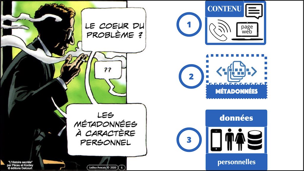 #406-2 RGPD CNIL principes jurisprudence actualité2 CONTENU METADONNEE DONNEES PERSONNELLES © Ledieu-Avocats 26-06-2022.006