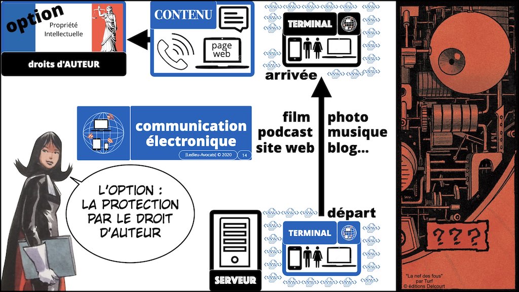 #406-2 RGPD CNIL principes jurisprudence actualité2 CONTENU METADONNEE DONNEES PERSONNELLES © Ledieu-Avocats 26-06-2022.014