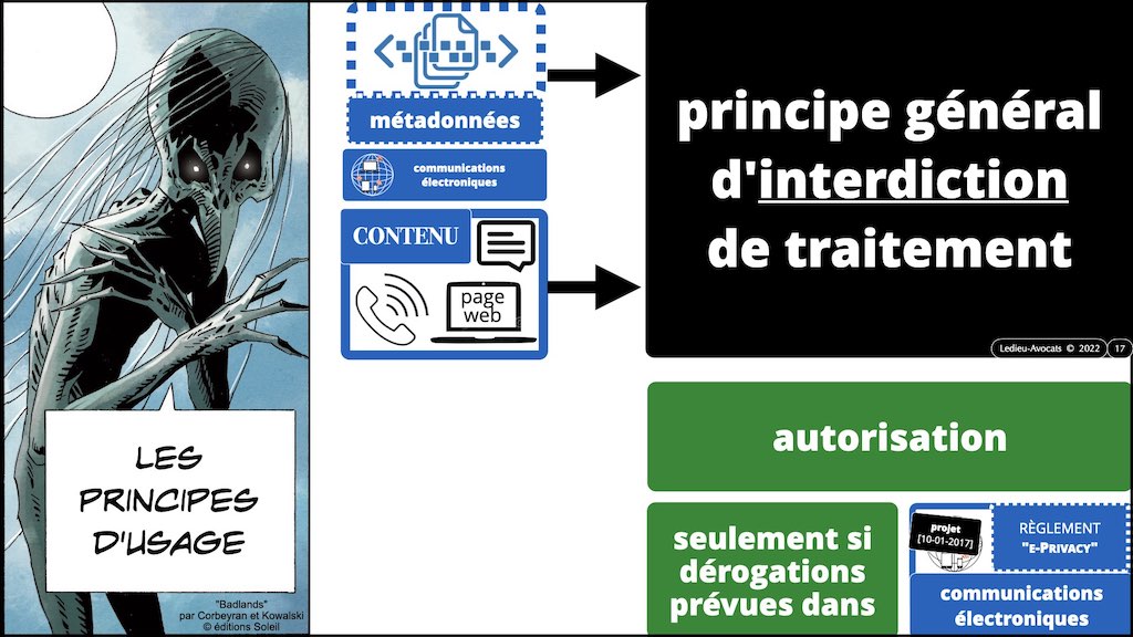 #406-2 RGPD CNIL principes jurisprudence actualité2 CONTENU METADONNEE DONNEES PERSONNELLES © Ledieu-Avocats 26-06-2022.017