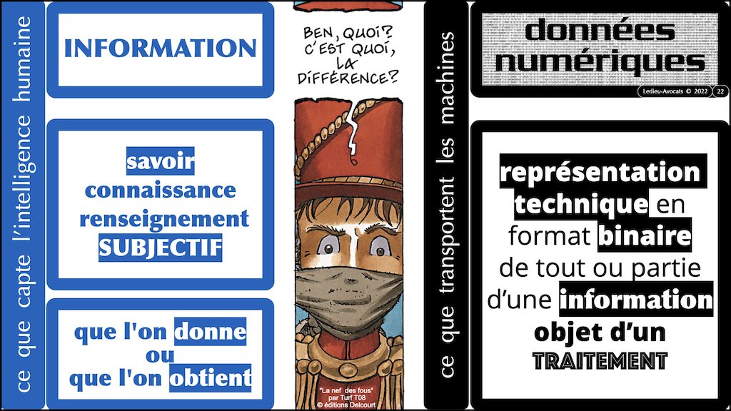 #406-2 RGPD CNIL principes jurisprudence actualité2 CONTENU METADONNEE DONNEES PERSONNELLES © Ledieu-Avocats 26-06-2022.022