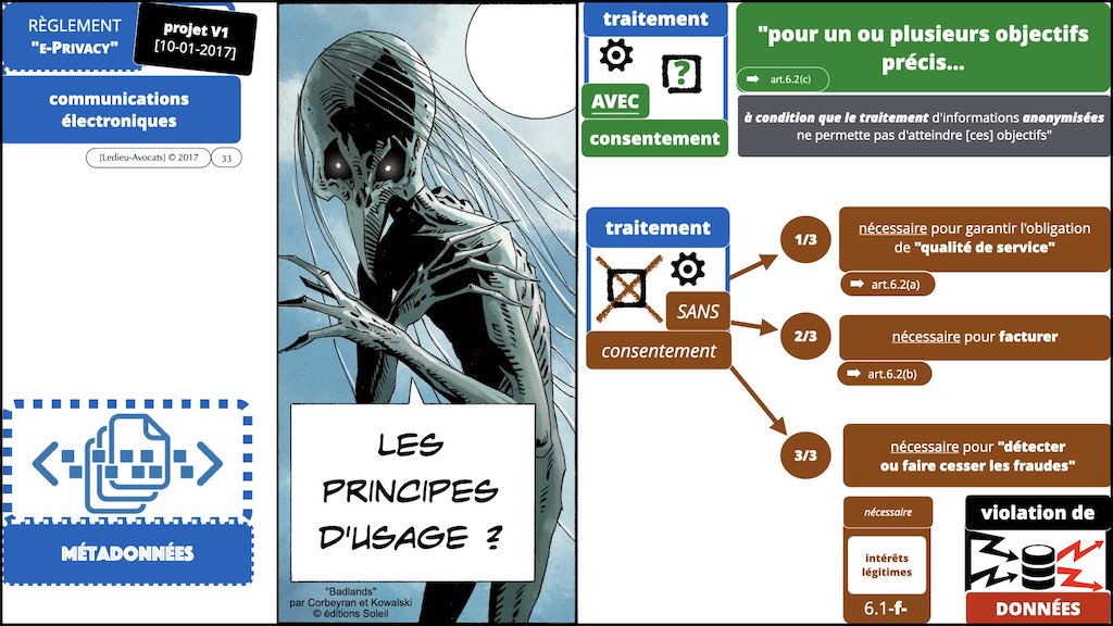 #406-2 RGPD CNIL principes jurisprudence actualité2 CONTENU METADONNEE DONNEES PERSONNELLES © Ledieu-Avocats 26-06-2022.033