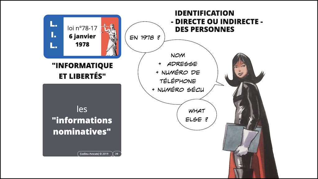 #406-2 RGPD CNIL principes jurisprudence actualité2 CONTENU METADONNEE DONNEES PERSONNELLES © Ledieu-Avocats 26-06-2022.039