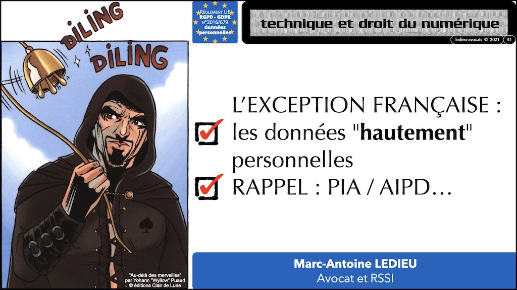 #406-2 RGPD CNIL principes jurisprudence actualité2 CONTENU METADONNEE DONNEES PERSONNELLES © Ledieu-Avocats 26-06-2022.051