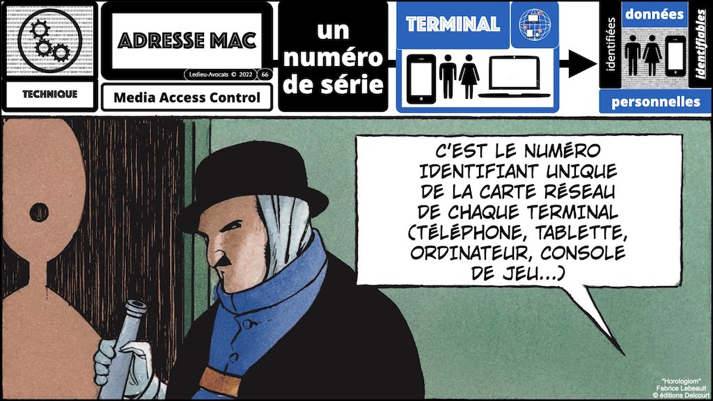 #406-2 RGPD CNIL principes jurisprudence actualité2 CONTENU METADONNEE DONNEES PERSONNELLES © Ledieu-Avocats 26-06-2022.066