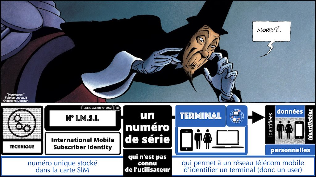 #406-2 RGPD CNIL principes jurisprudence actualité2 CONTENU METADONNEE DONNEES PERSONNELLES © Ledieu-Avocats 26-06-2022.068
