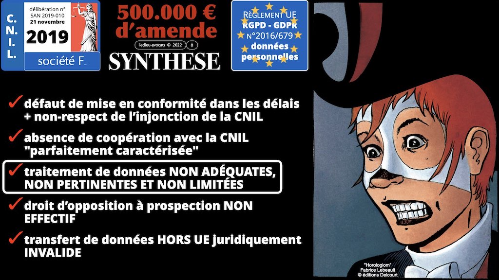 #406-3 RGPD CNIL principes jurisprudence actualité TRAITEMENT et obligation d'INFORMATION © Ledieu-Avocats 26-06-2022.008